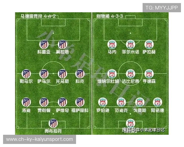 利物浦急需改变思路