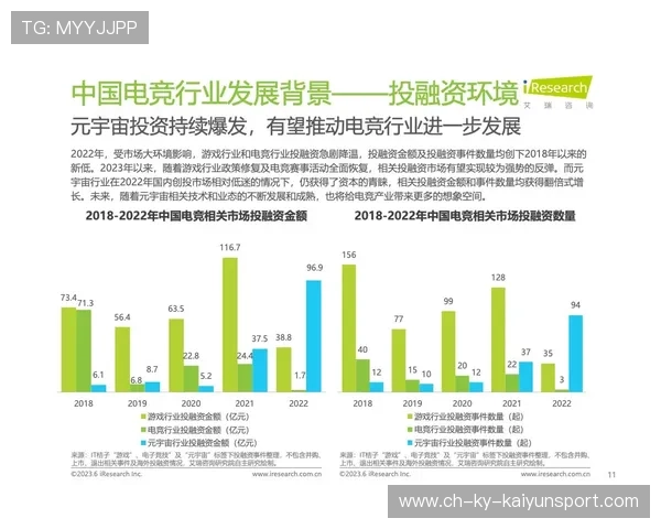 电竞俱乐部人才流动趋势加快，电竞俱乐部未来潜力